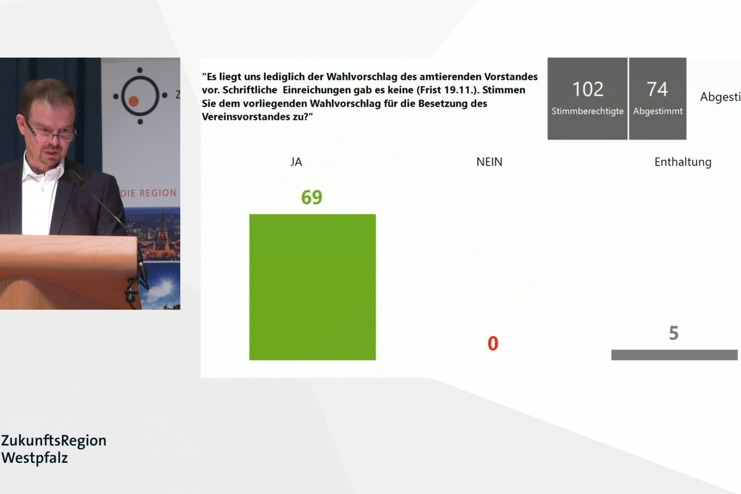 Wahl-Abstimmung-Digitale-Veranstaltung
